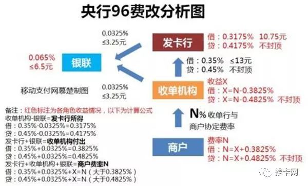 下载 (7).jpg